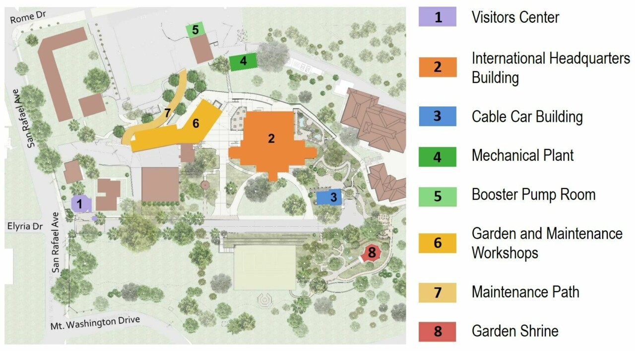 IHQ Retrofit Project Timeline color legend website